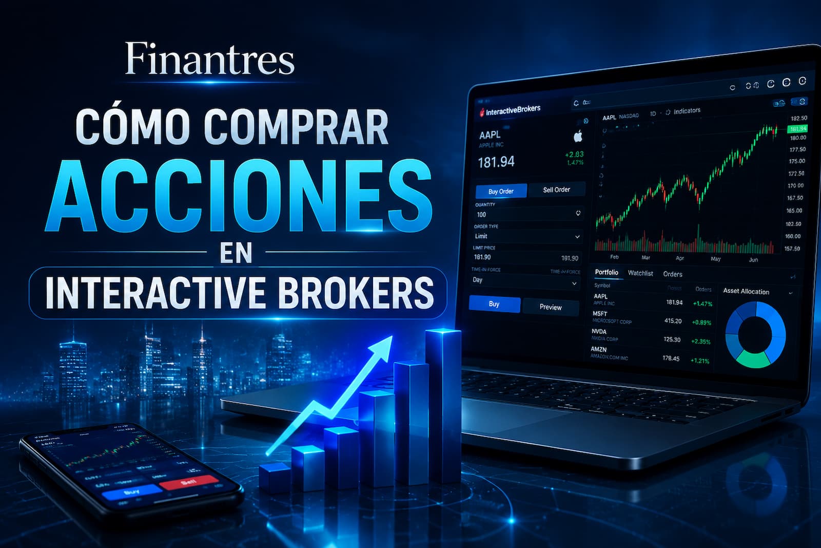 Como comprar Acciones en Interactive Brokers