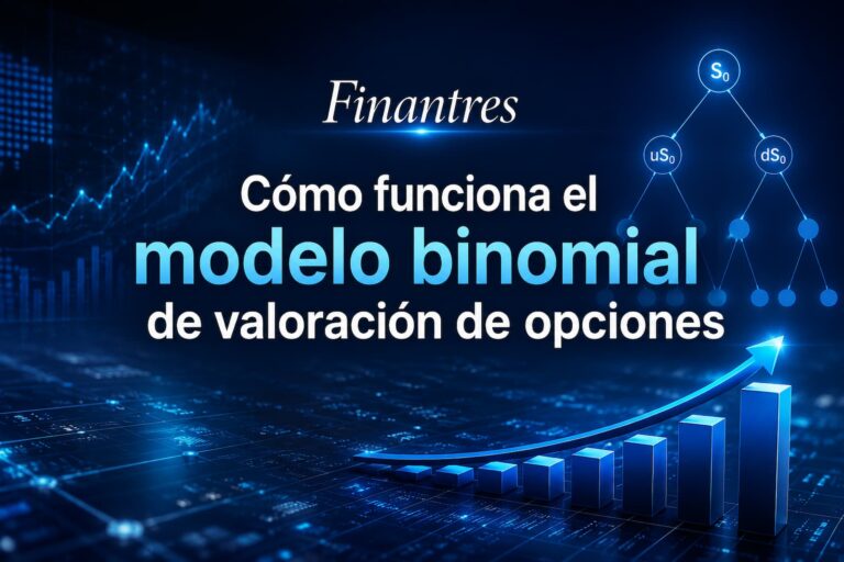 Cómo funciona el modelo binomial de valoración de opciones
