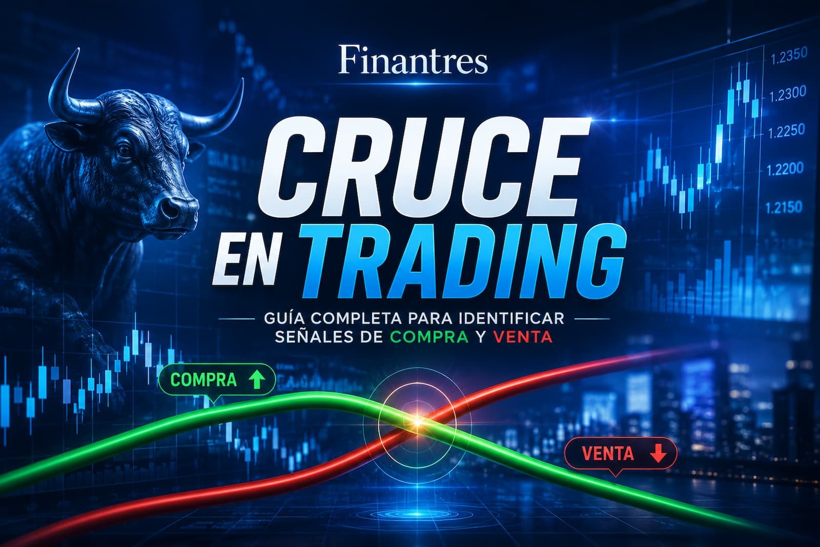 Cruce en trading