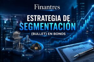 Estrategia de segmentación (bullet) en bonos