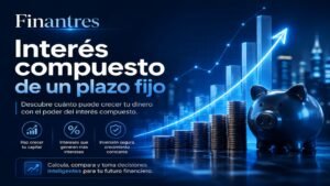 Interés compuesto de un plazo fijo