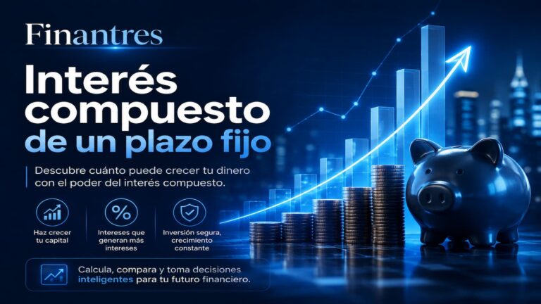 Calculadora de interés compuesto para plazo fijo: calcula tu capital final