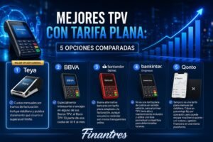 Mejores TPV con tarifa plana 5 opciones comparadas
