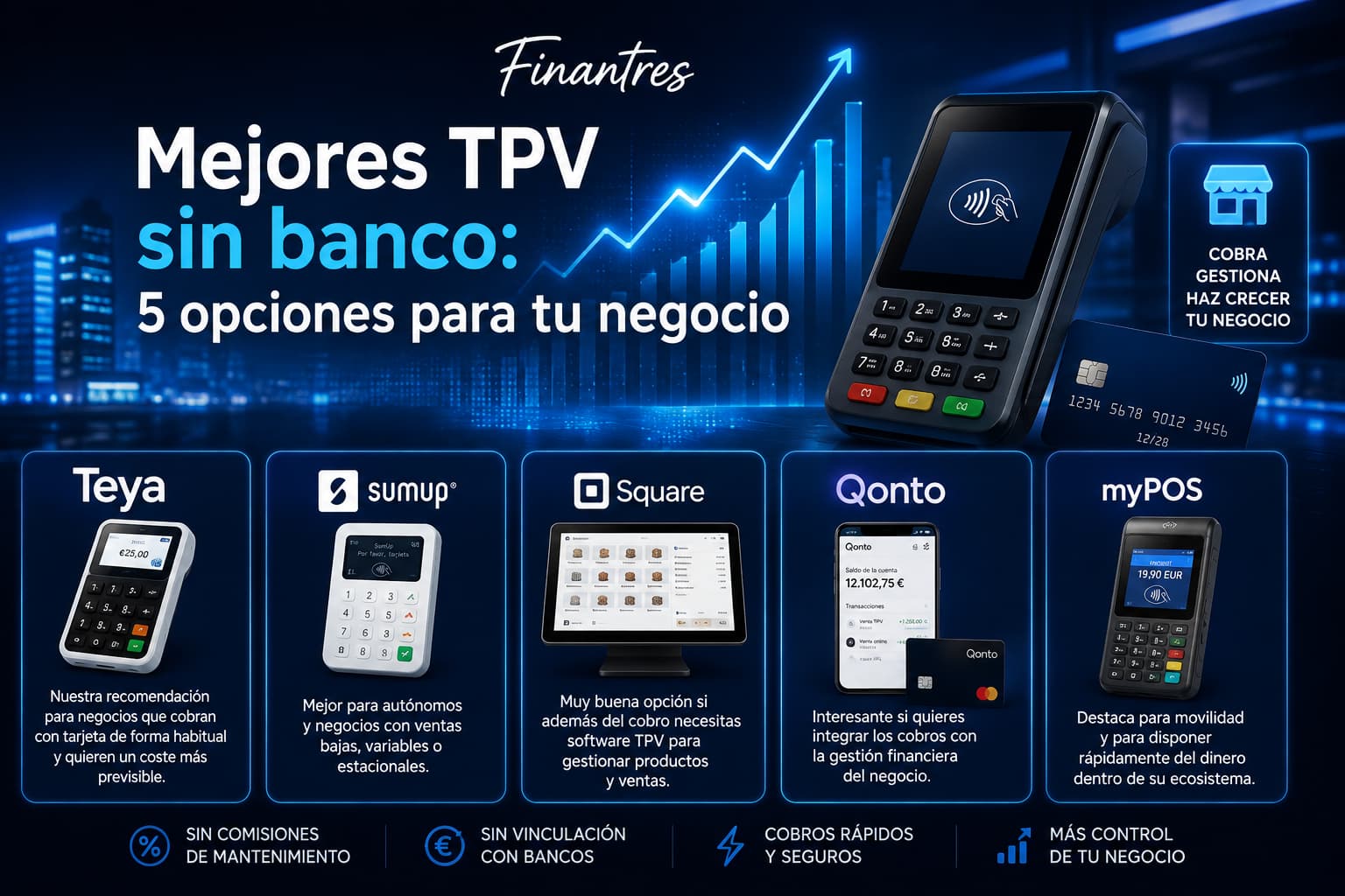Mejores TPV sin banco 5 opciones para tu negocio
