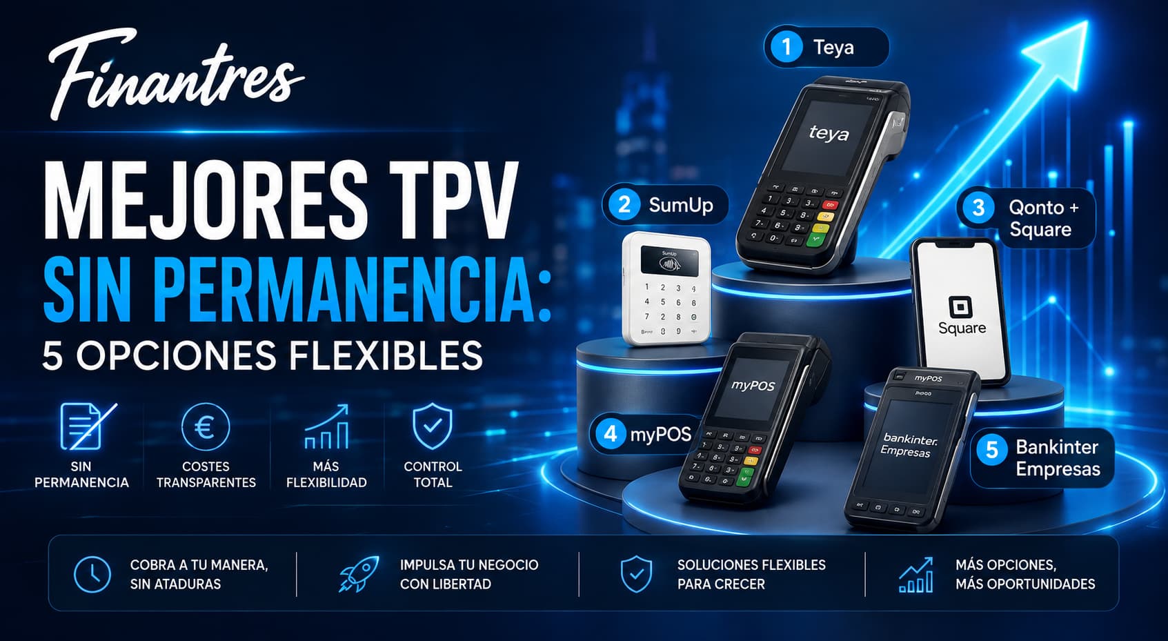 Mejores TPV sin permanencia: 5 opciones para cobrar sin atarte