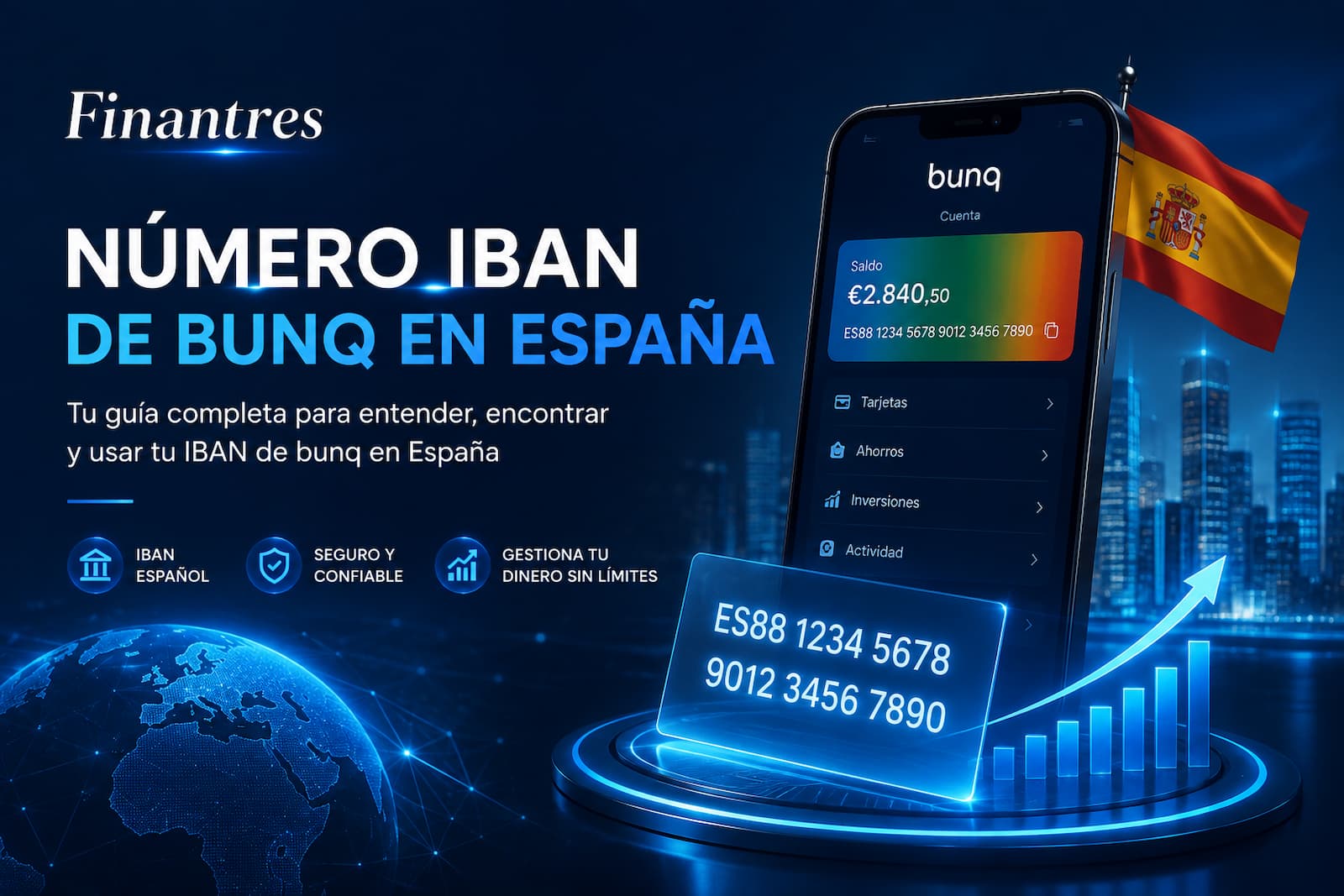Número IBAN de bunq
