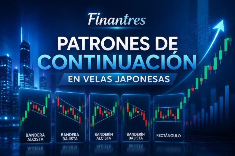 Patrones de continuación en velas japonesas