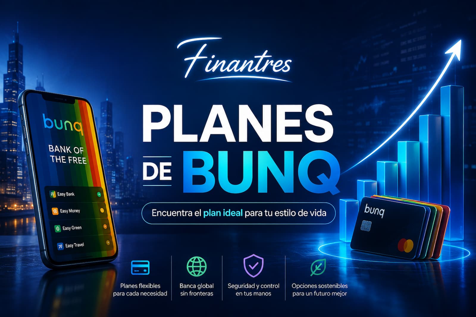 Planes de bunq