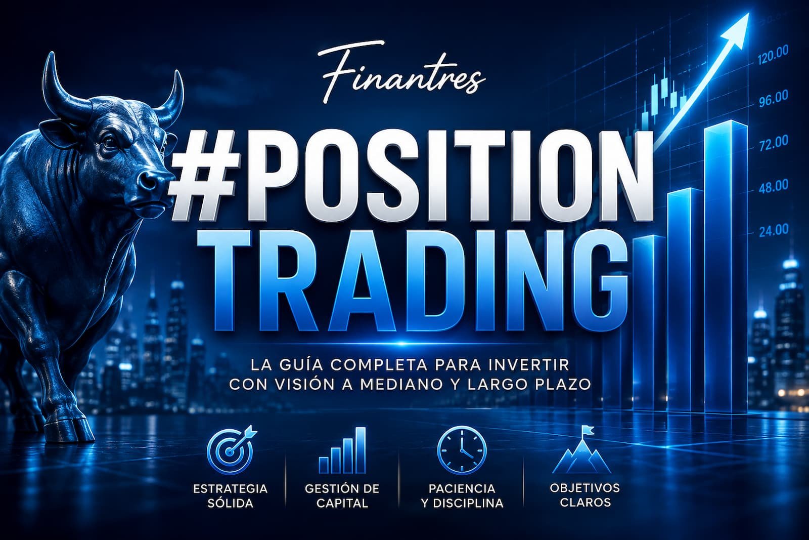 Position Trading
