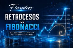 Retrocesos de Fibonacci