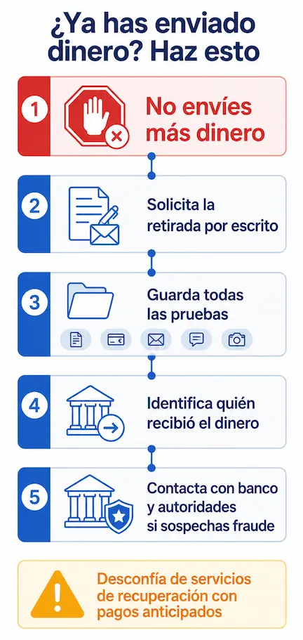 Seguridad Algo Global