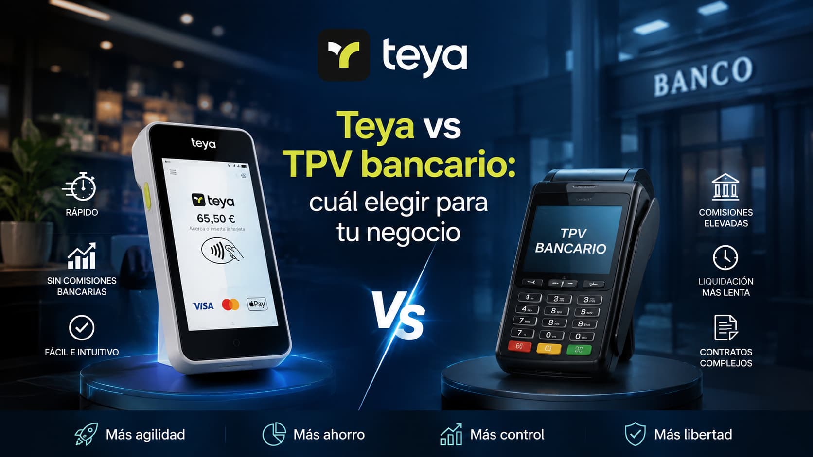 Teya vs TPV bancario: ¿qué opción conviene más a tu negocio?