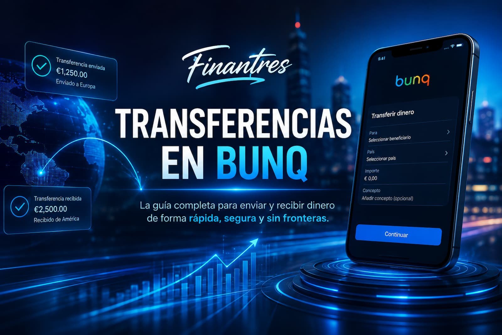 Transferencias en bunq