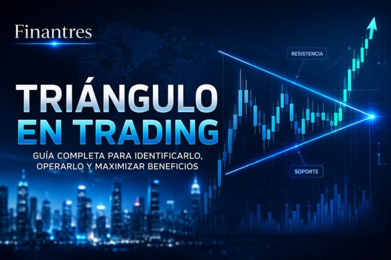 Triángulo en trading