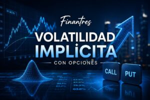 Volatilidad implícita con opciones