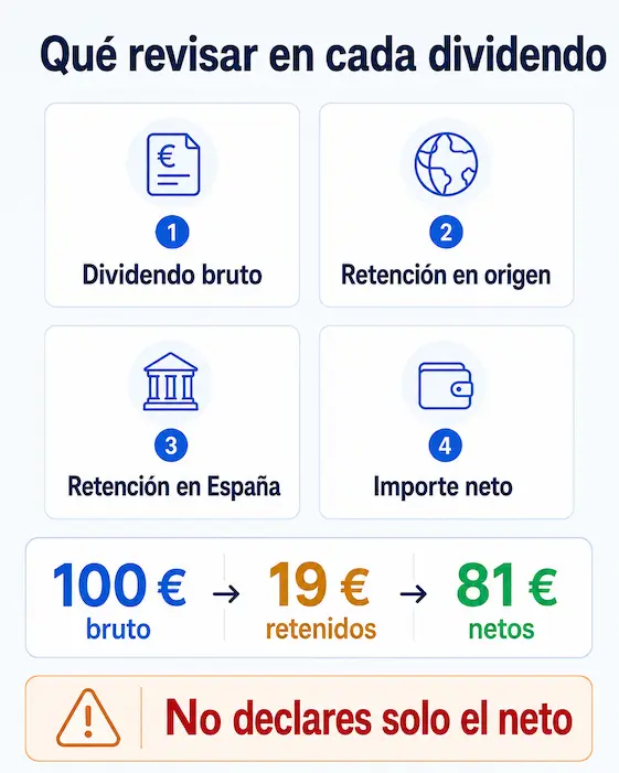 trade republic retenciones dividendos
