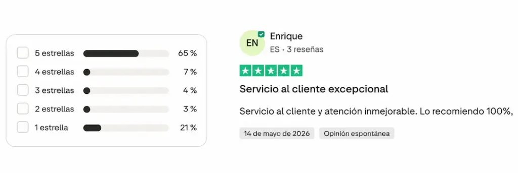 Freedom24 Trustpilot