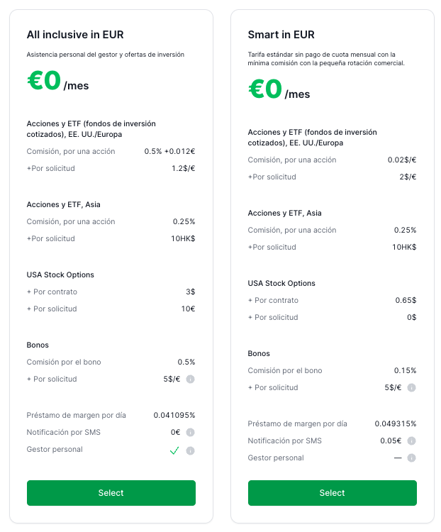 Freedom24 comisiones