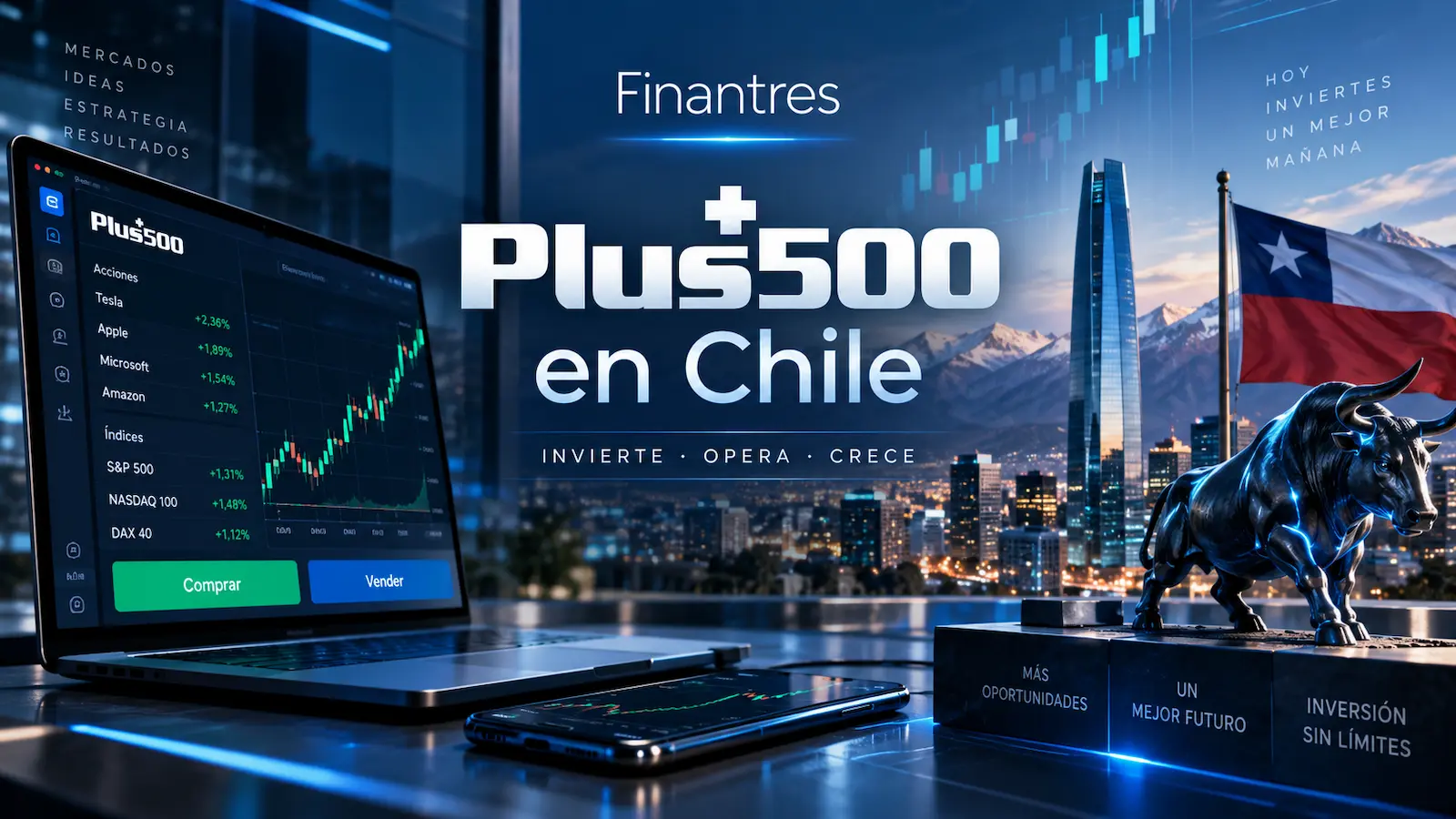 Plus500 en Chile